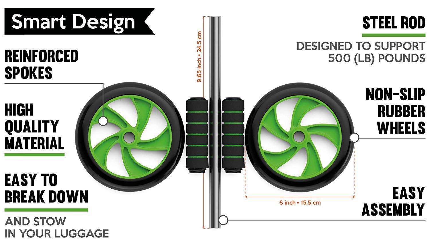 Chiselled Ab Wheel