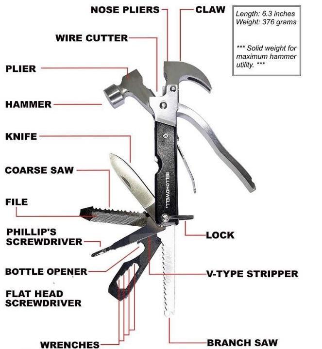 Tac Tool 18-in-1 Multi Tool
