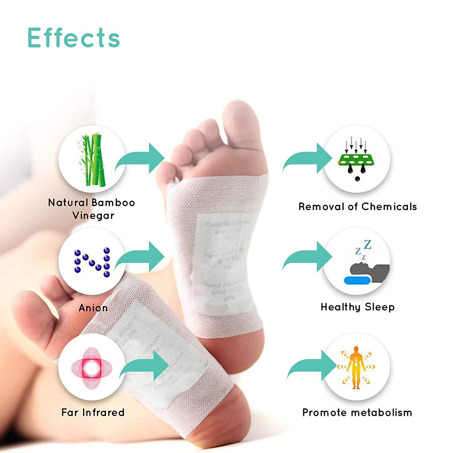 Kinoki Detox Foot Patches (Pack of 20)