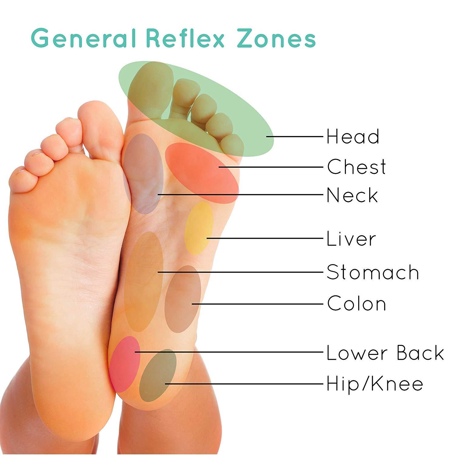 Kinoki Detox Foot Patches (Pack of 20)
