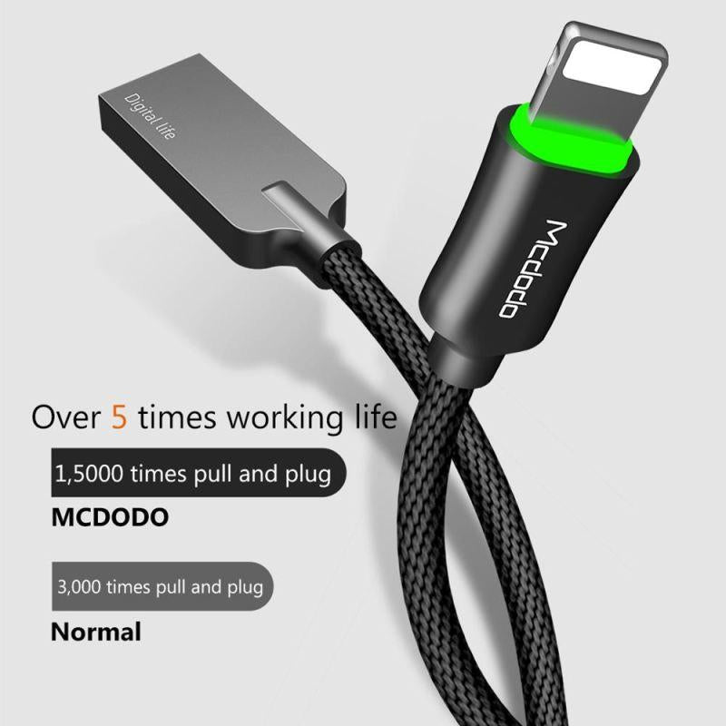 Mcdodo Premium Auto Disconnect Zinc Alloy Cable