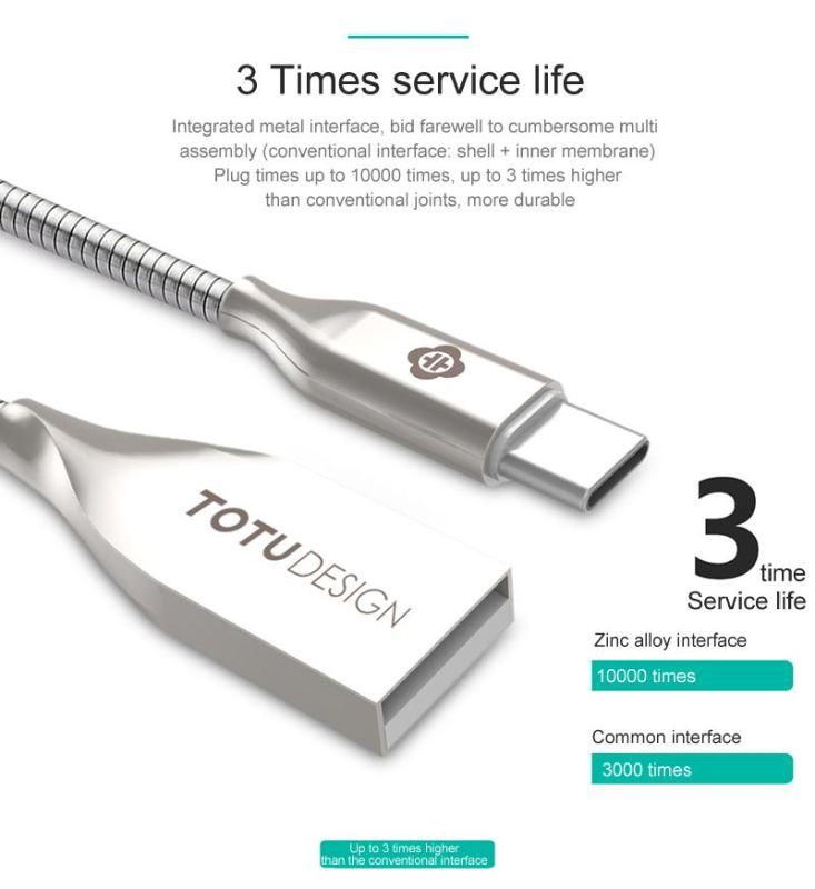 Premium Zinc Alloy Type C Unbreakable Cable