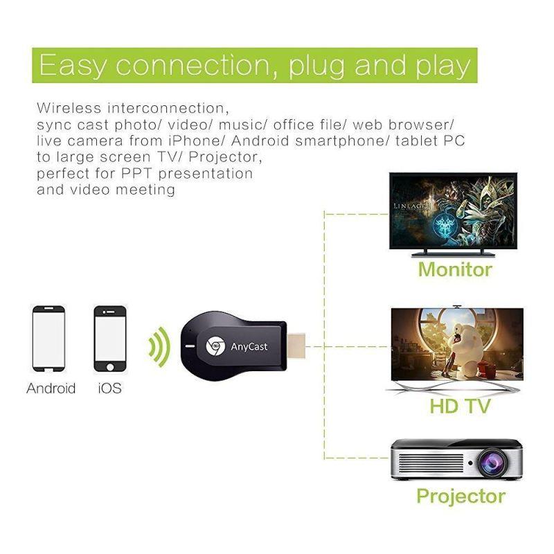 Wireless HDMI Player TV Cast 2