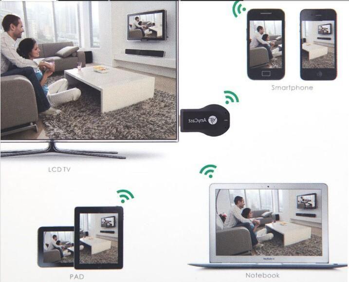 Wireless HDMI Player TV Cast 2